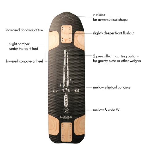 Rocket - Excalibur 30" - Enjoy 10% off upon purchase of a board now or before!